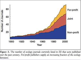 Illustration for article titled Why Is Science Behind a Paywall?